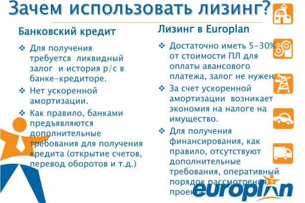 Не получается зайти на кракен